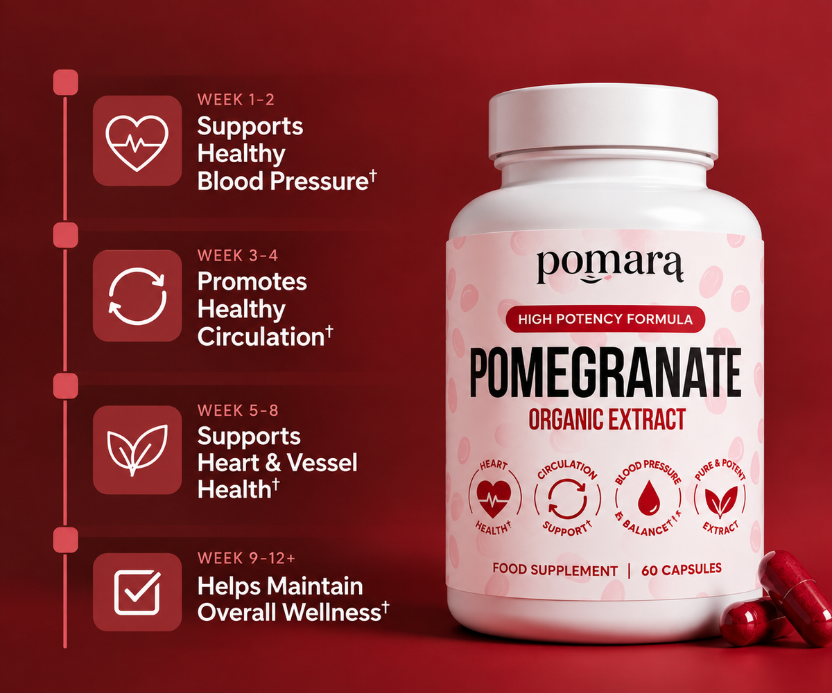 Pomara Organic Pomegranate Extract